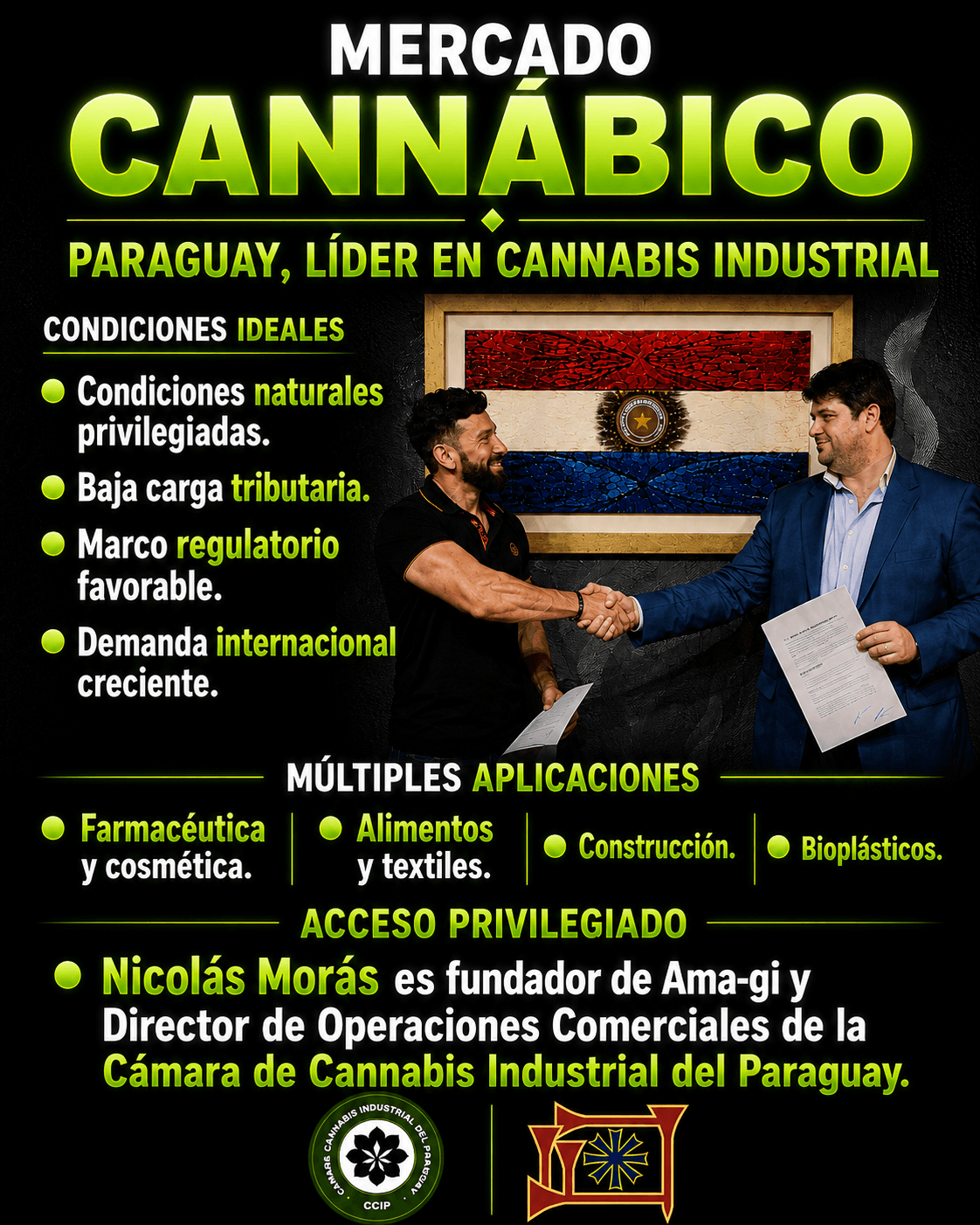 Mercado cannábico