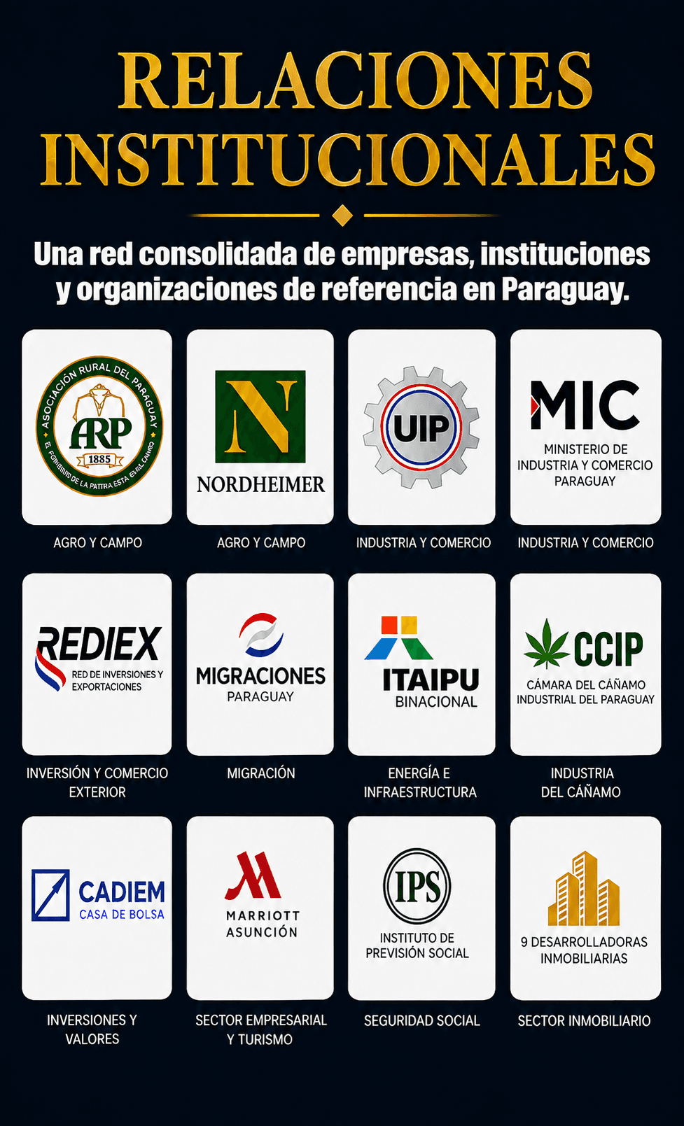 Relaciones institucionales